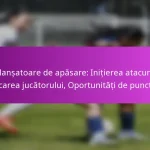 Crearea lățimii: Jocul aripii, Poziționare, Opțiuni ofensive