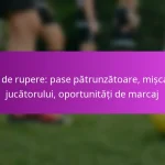 Mișcarea fără minge: Poziționare, Crearea de spațiu, Oferirea de șanse de a marca