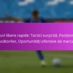 Lovituri de pedeapsă: Aspecte psihologice, Tehnici de execuție, Strategii ofensive de marcaj